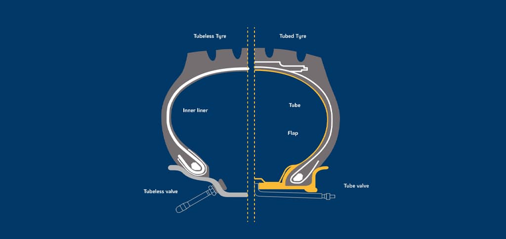 dummy-Tube_Photo-3-1024x485-1