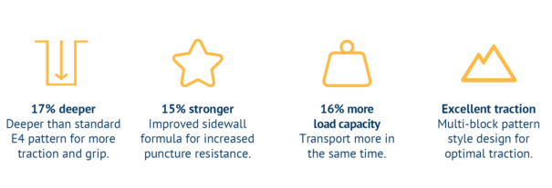 New M-TRACTION Articulated Dump Truck tyre in mining and construction environment